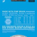 D’Addario EXL220-5 ขายราคาพิเศษ