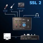 Solid State Logic SSL2 USB ขายราคาพิเศษ