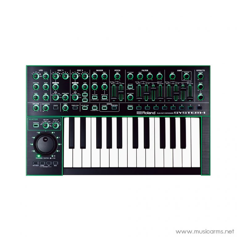 Face cover Roland-System-1-Plug-Out ขายราคาพิเศษ