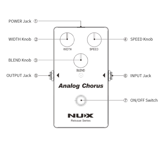 NUX Analog Chorusระบบ ขายราคาพิเศษ