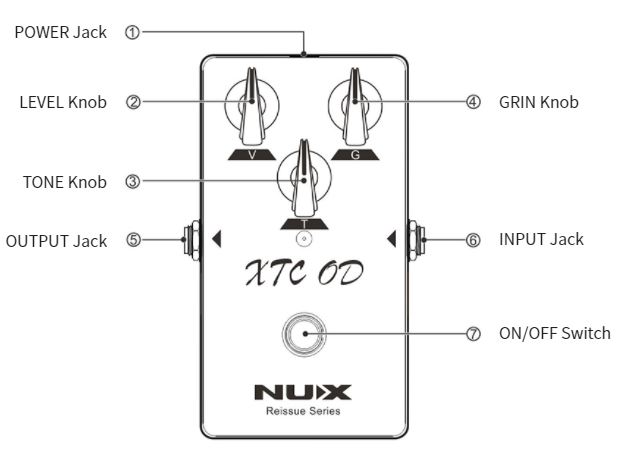 NUX-XTC-ODระบบ ขายราคาพิเศษ