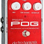 Micro POG ขายราคาพิเศษ