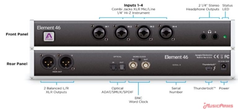 Apogee-element-46-detail ขายราคาพิเศษ