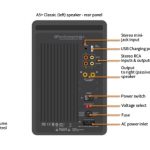 Audioengine 5+Classic-black-back ขายราคาพิเศษ