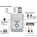 JOYO-MOMIX-5 ขายราคาพิเศษ