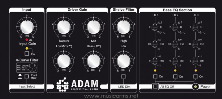 ADAM-Audio-S6X-control ขายราคาพิเศษ