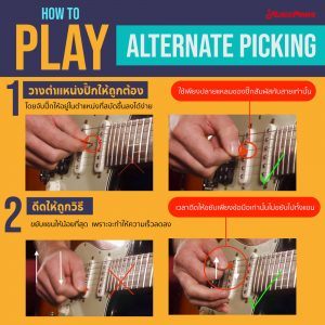 How to play Alternate Pickingราคาถูกสุด