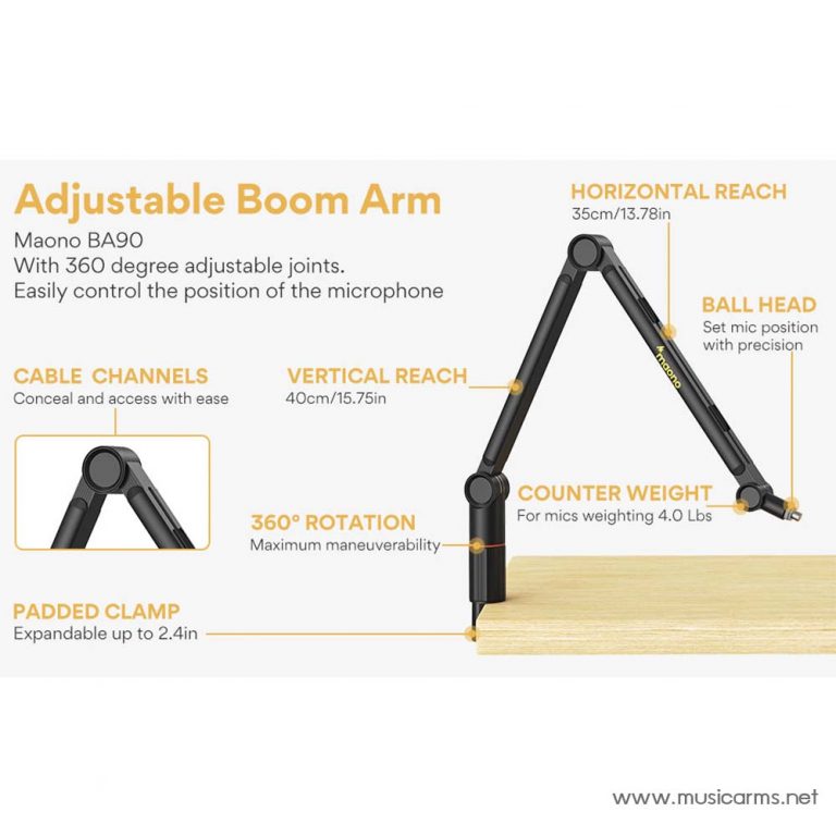 Maono BA-90 ขายราคาพิเศษ