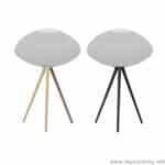 Bowers Wilkins For 01 ลดราคาพิเศษ