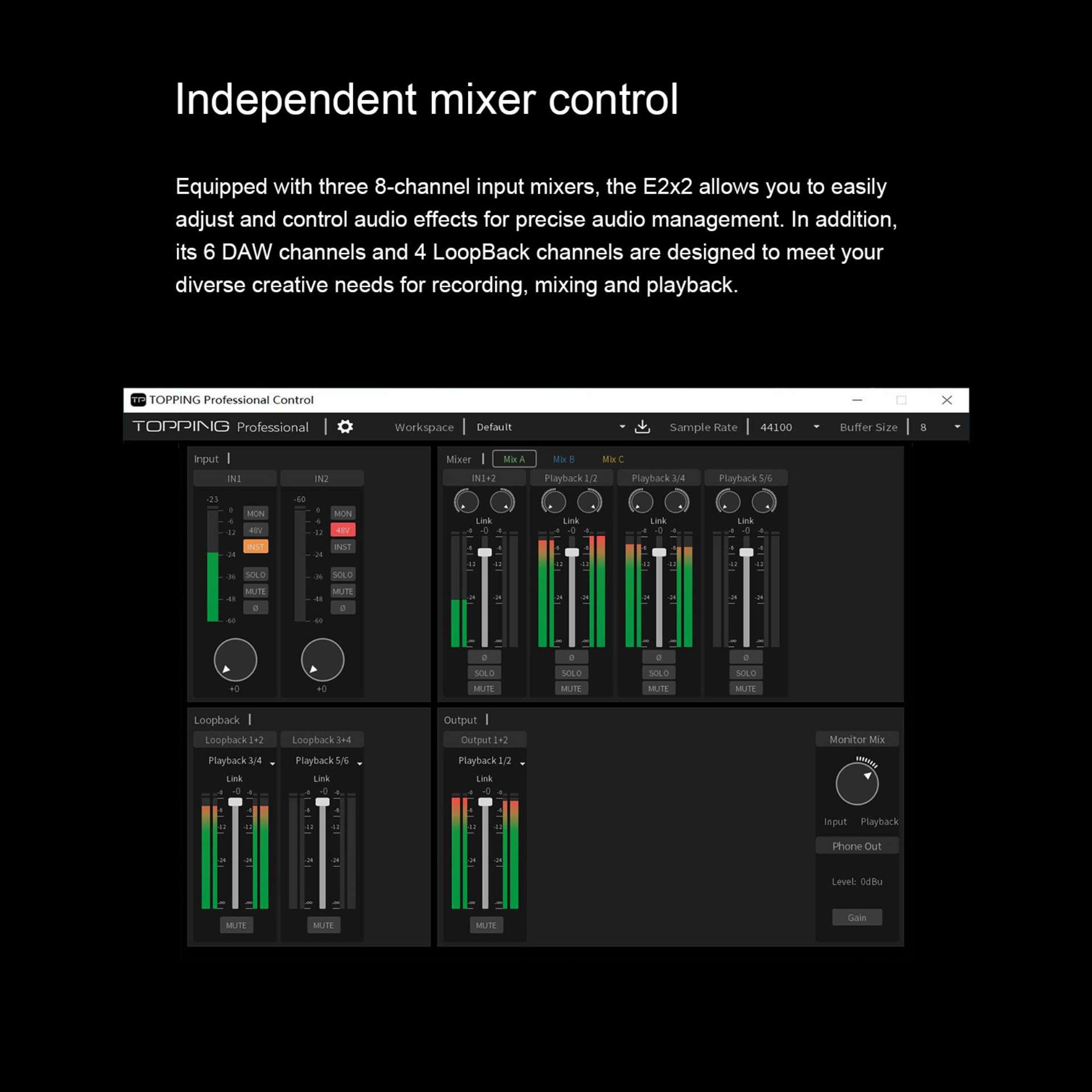 Independent mixer control