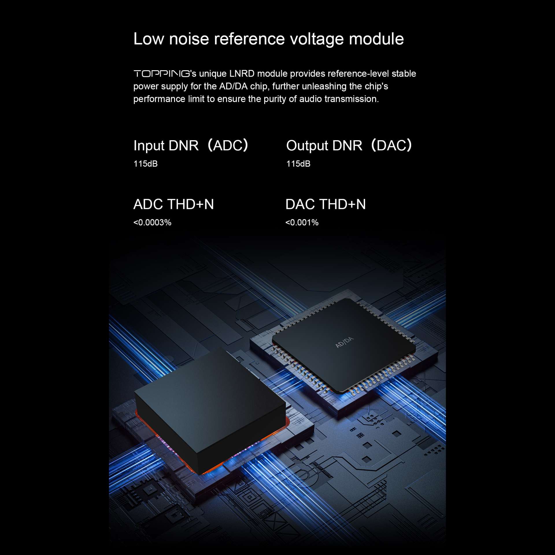 Low noise reference voltage module