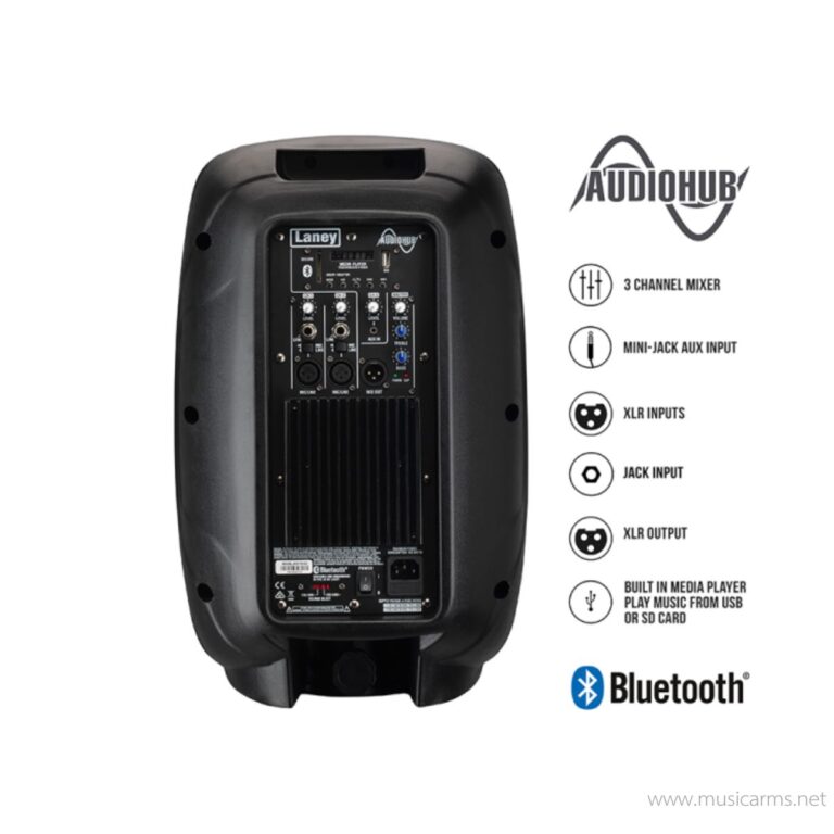 Laney Audiohub Venue AH110-G2 ขายราคาพิเศษ