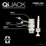 Analysis Plus QiJACK Stereo TRS Output Jack ขายราคาพิเศษ