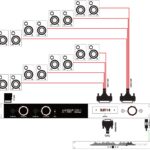 Gainlab Audio ASW-1V ขายราคาพิเศษ