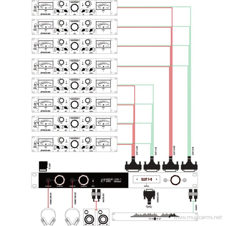 Gainlab Audio ASW-1V ขายราคาพิเศษ
