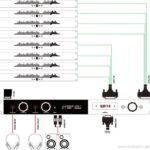 Gainlab Audio ASW-1V ขายราคาพิเศษ