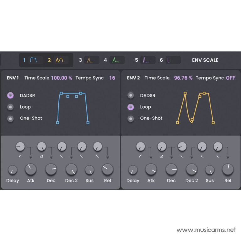 AIR OPx-4 FM Synthesizer Plug-in ขายราคาพิเศษ
