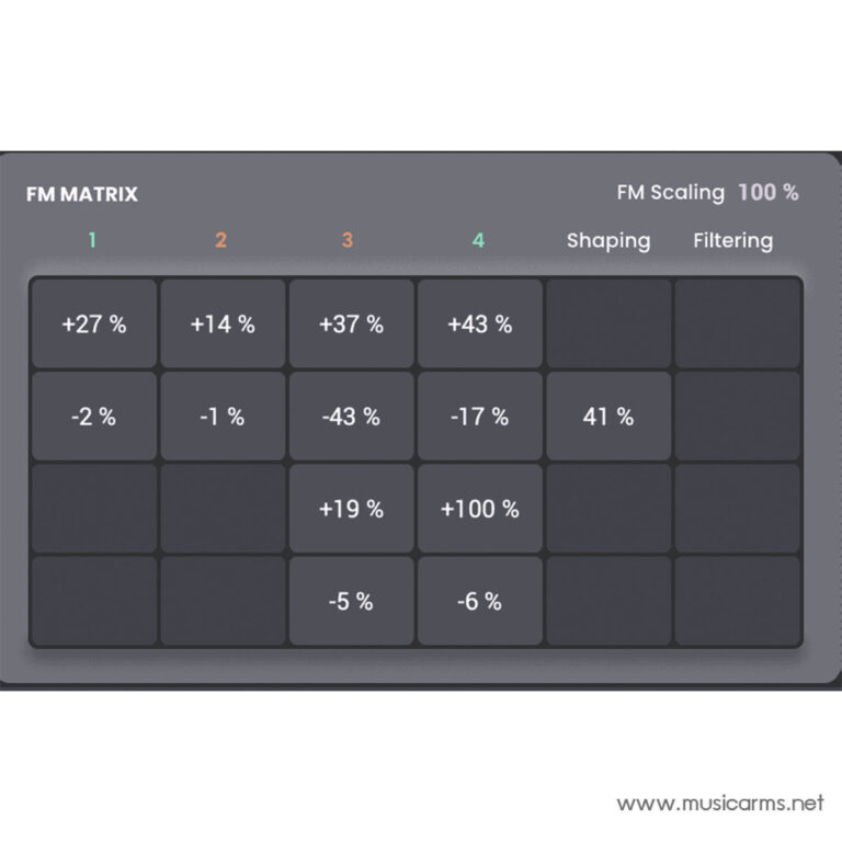 AIR OPx-4 FM Synthesizer Plug-in ขายราคาพิเศษ