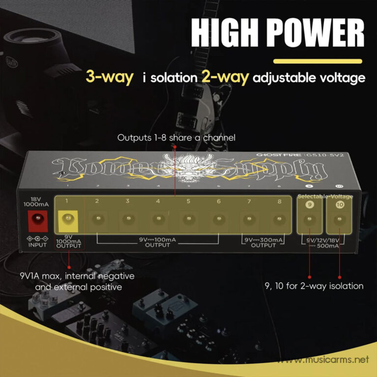 GhostFire GS10-SV2 ขายราคาพิเศษ