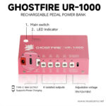 GhostFire UR-1000 ขายราคาพิเศษ