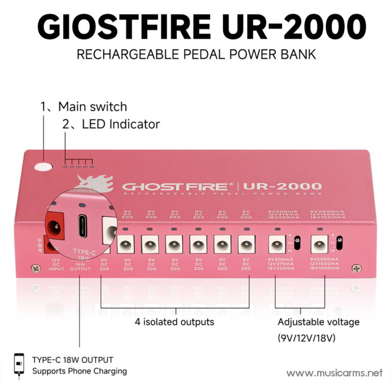 GhostFire UR-2000 ขายราคาพิเศษ