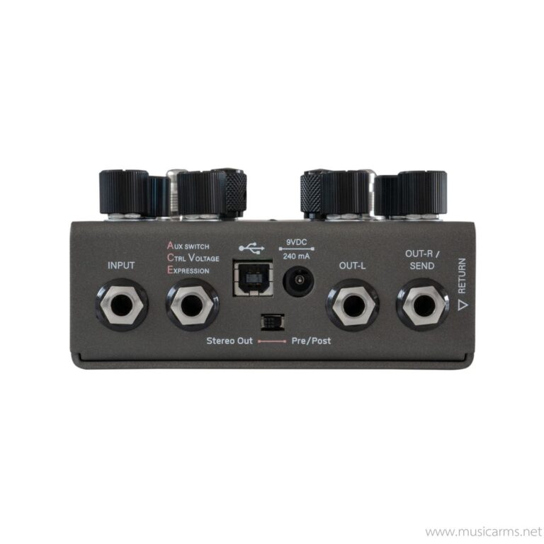 GFI System Synesthesia ขายราคาพิเศษ