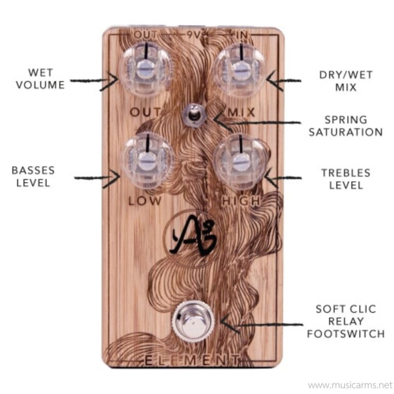 Anasounds Element ขายราคาพิเศษ