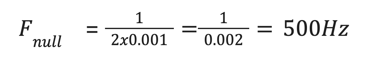 First Null Frequency
Overhead