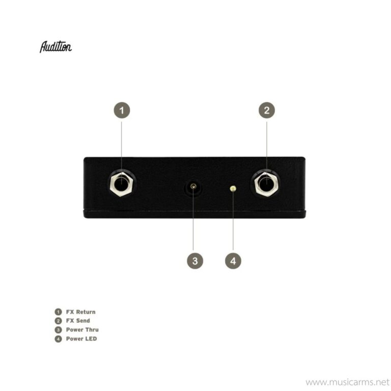 Goodwood Audio Audition ขายราคาพิเศษ