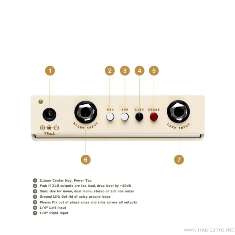 Goodwood Audio LongLine ขายราคาพิเศษ