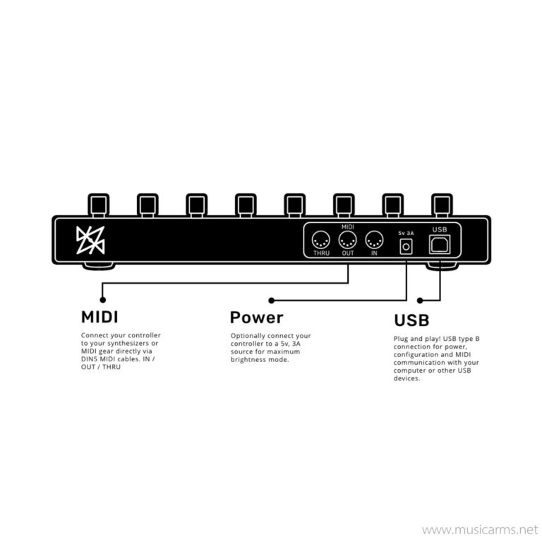 Yaeltex Btmkr ขายราคาพิเศษ