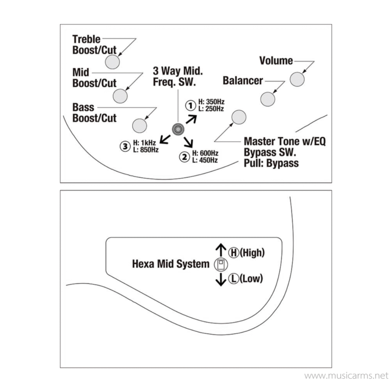 ibanez mdm1600 ขายราคาพิเศษ