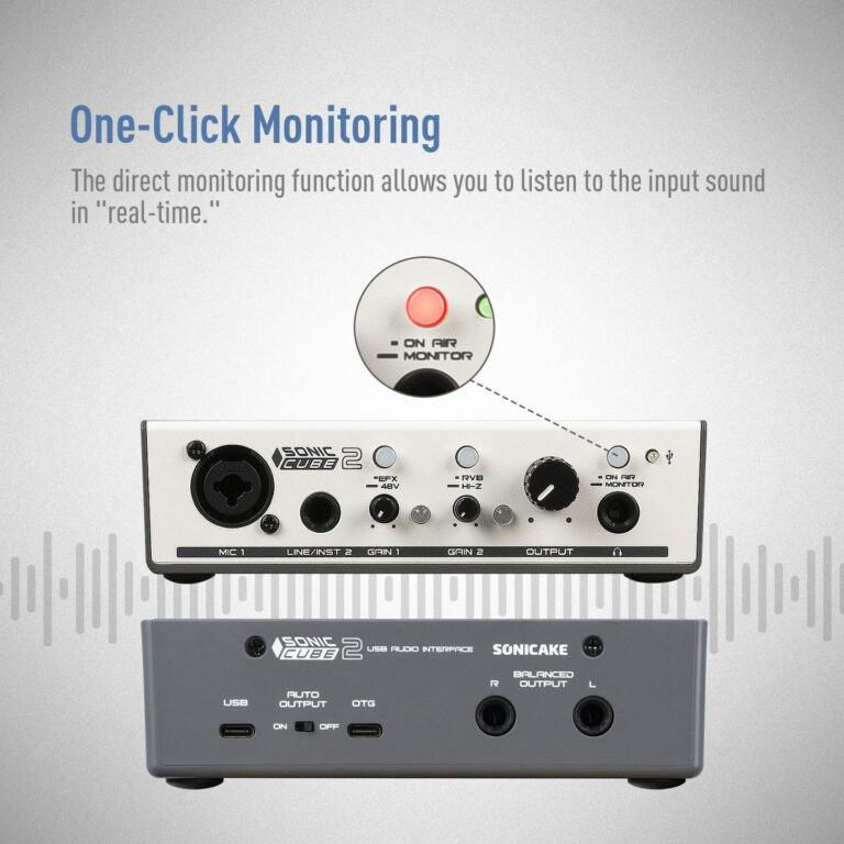 Close-up of a red 'On Air Monitor' indicator light on a vintage-style audio interface, with the Sonic Cube 2 unit beneath it ขายราคาพิเศษ