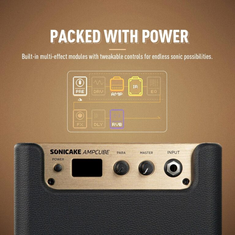 Promo image for a guitar amplifier: an amp head with a schematic overlay and the headline 'PACKED WITH POWER'. ขายราคาพิเศษ