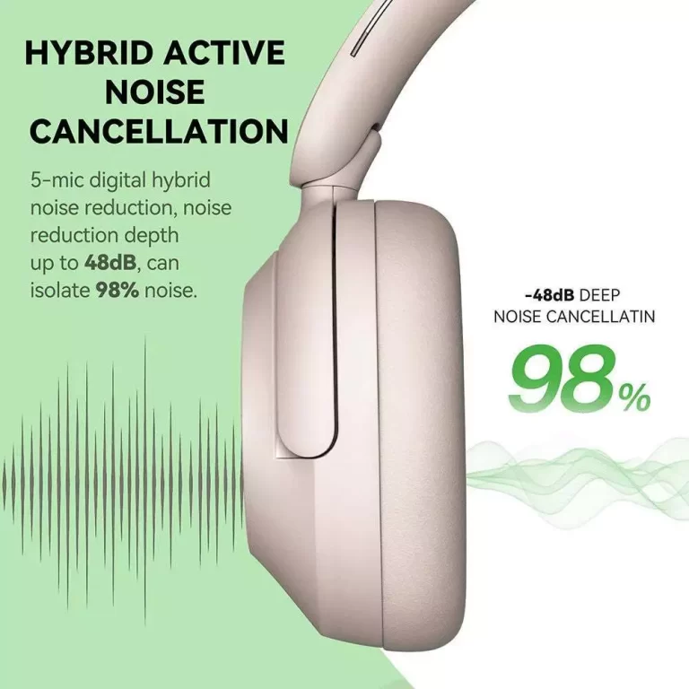 Beige over-ear headphones on a split green/white background, with text about hybrid active noise cancellation and 98% noise reduction (up to 48dB). ขายราคาพิเศษ