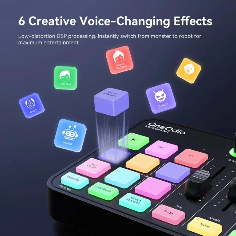Six colorful icons labeled Male God, Female Goddess, Elderly, Child, Robot, and Demon float above a DJ controller, illustrating voice-changing effects. ขายราคาพิเศษ