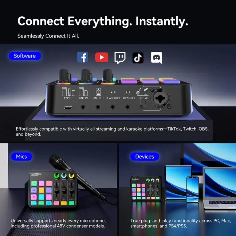 Hero image of a black audio/video hub with colorful top panels and the tagline 'Connect Everything. Instantly.' above; shows device inputs for mics, lines, and peripherals. ขายราคาพิเศษ