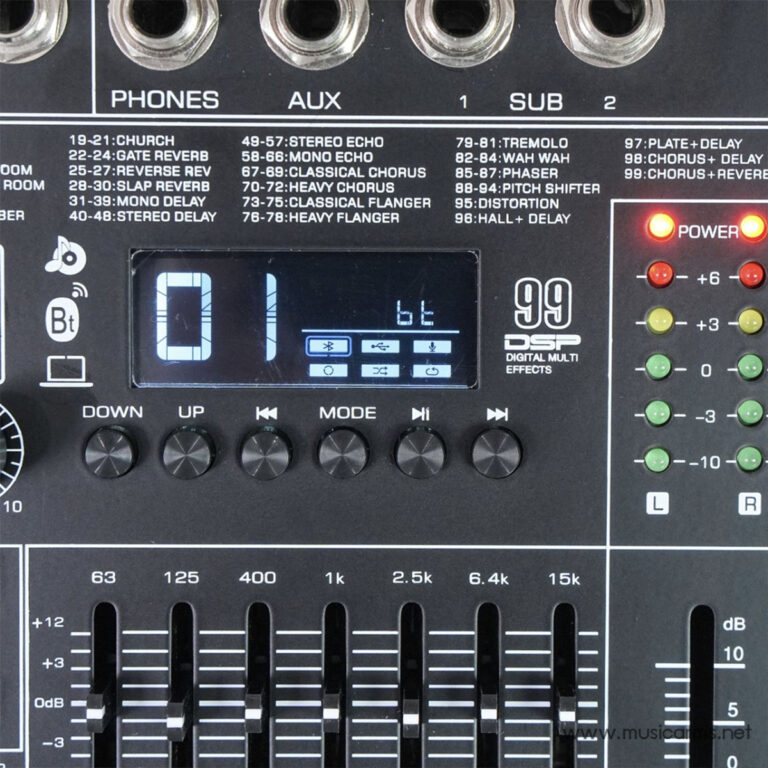 DJ mixer panel featuring a small digital display, row of knobs, and an EQ/volume fader area with labeled inputs (PHONES, AUX, 1, SUB); colorful LED meters on the right side indicate levels ขายราคาพิเศษ